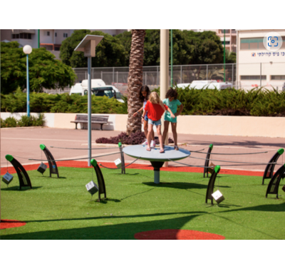 Trò chơi động năng Simon Says Trò chơi động năng Simon Says